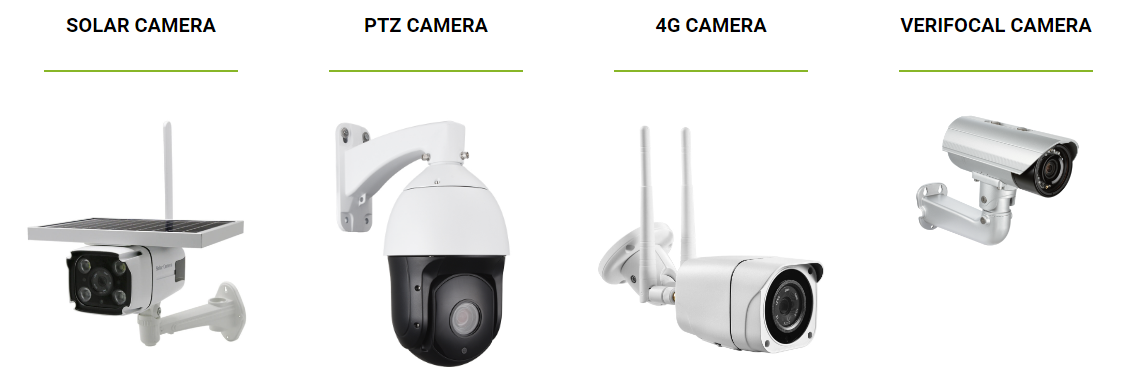 Reliable CCTV Cameras